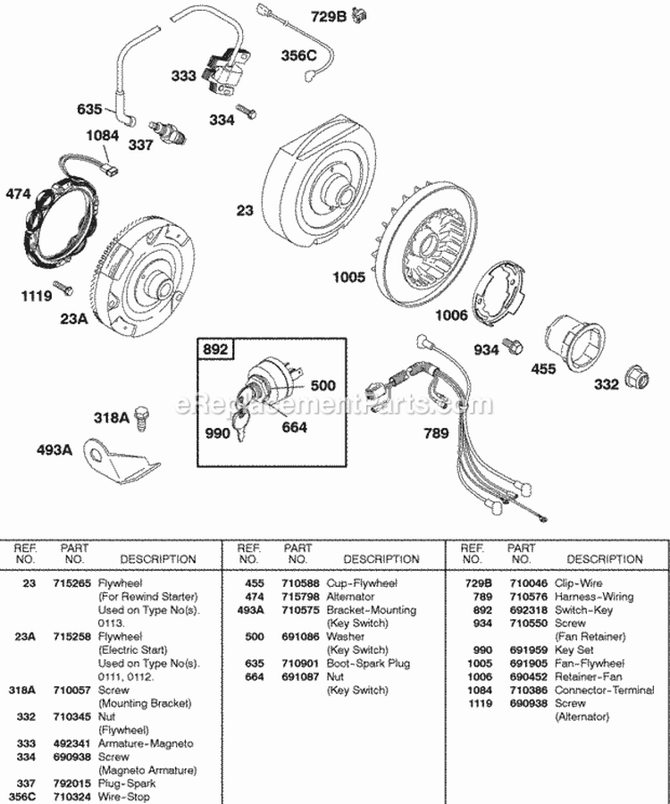 Flywheel Ignition Diagram and Parts List for 247437-0111-B1  Briggs and Stratton Engine